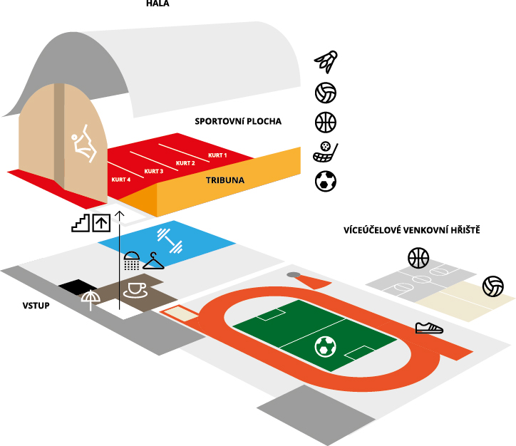 MAPA SPORTOVNÍHO CENTRA 